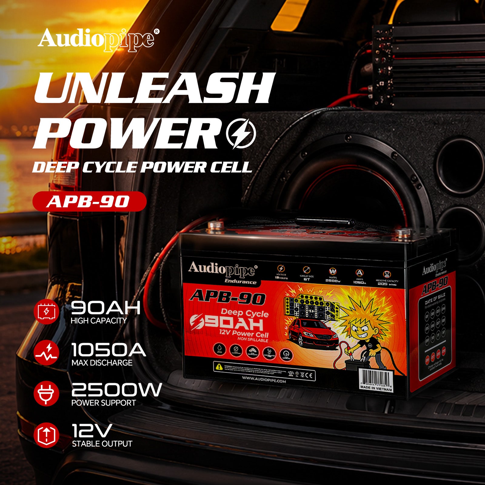 Deep Cycle 90AH 12V Power Cell (APB-90)