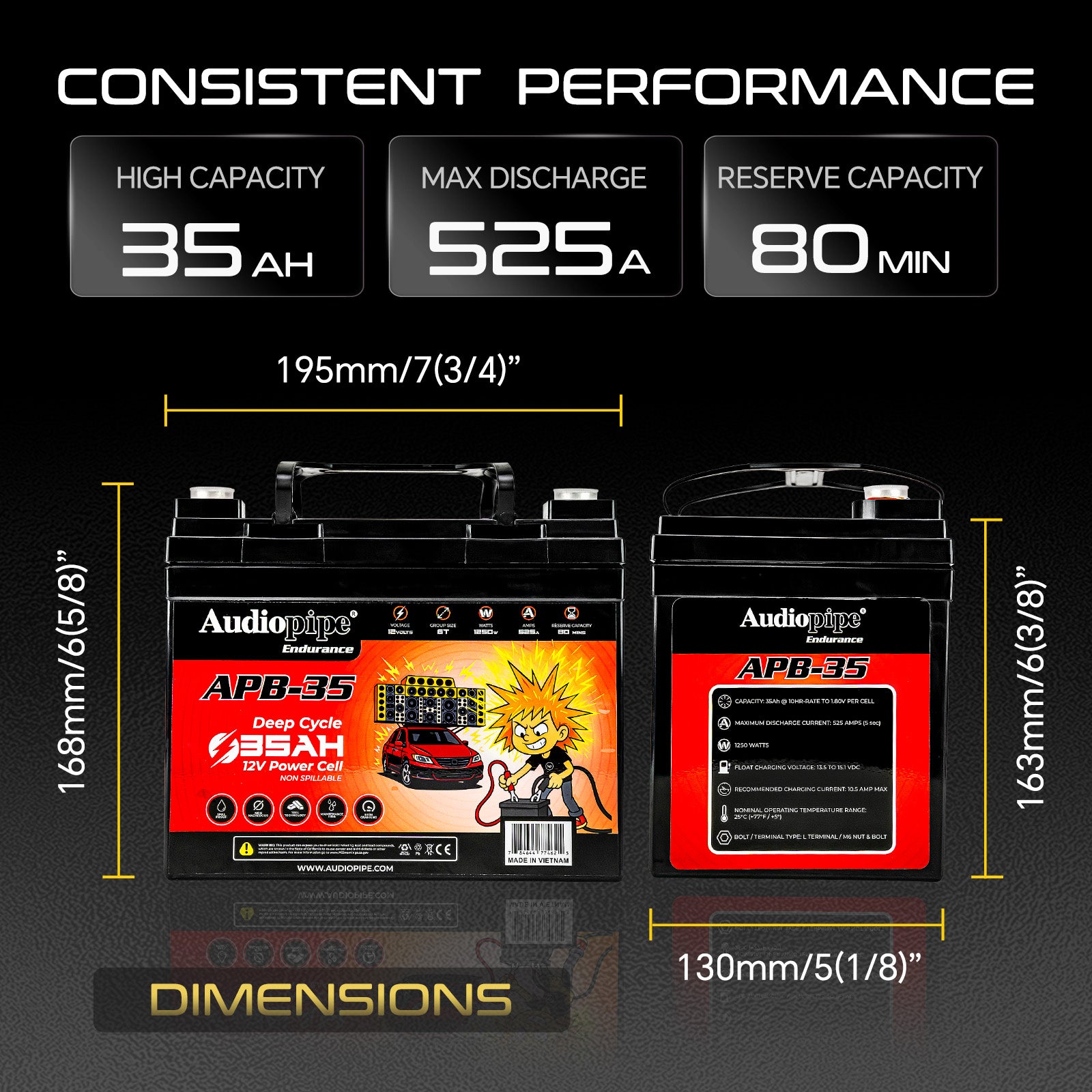 Deep Cycle 35AH 12V Power Cell (APB-35)