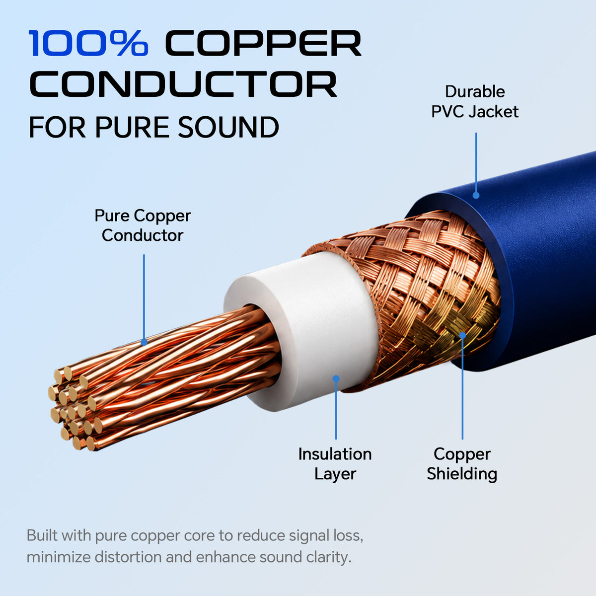 BMV-BLS-17 17FT Frosted RCA Audio Cable, 10-Pack (10 Individual Cables)