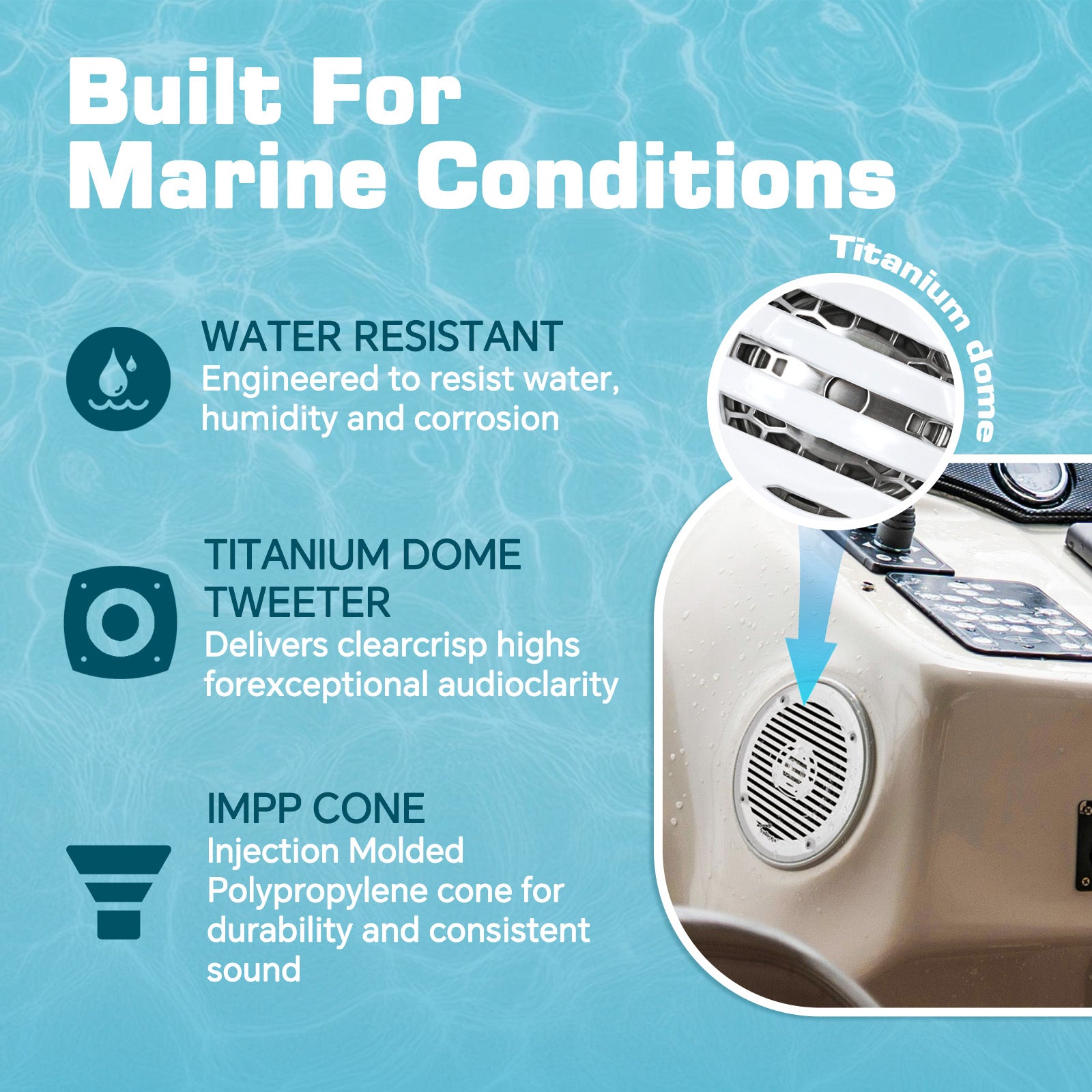 6.5” Coaxial Marine Speaker (APSW-6032),Sold in pairs