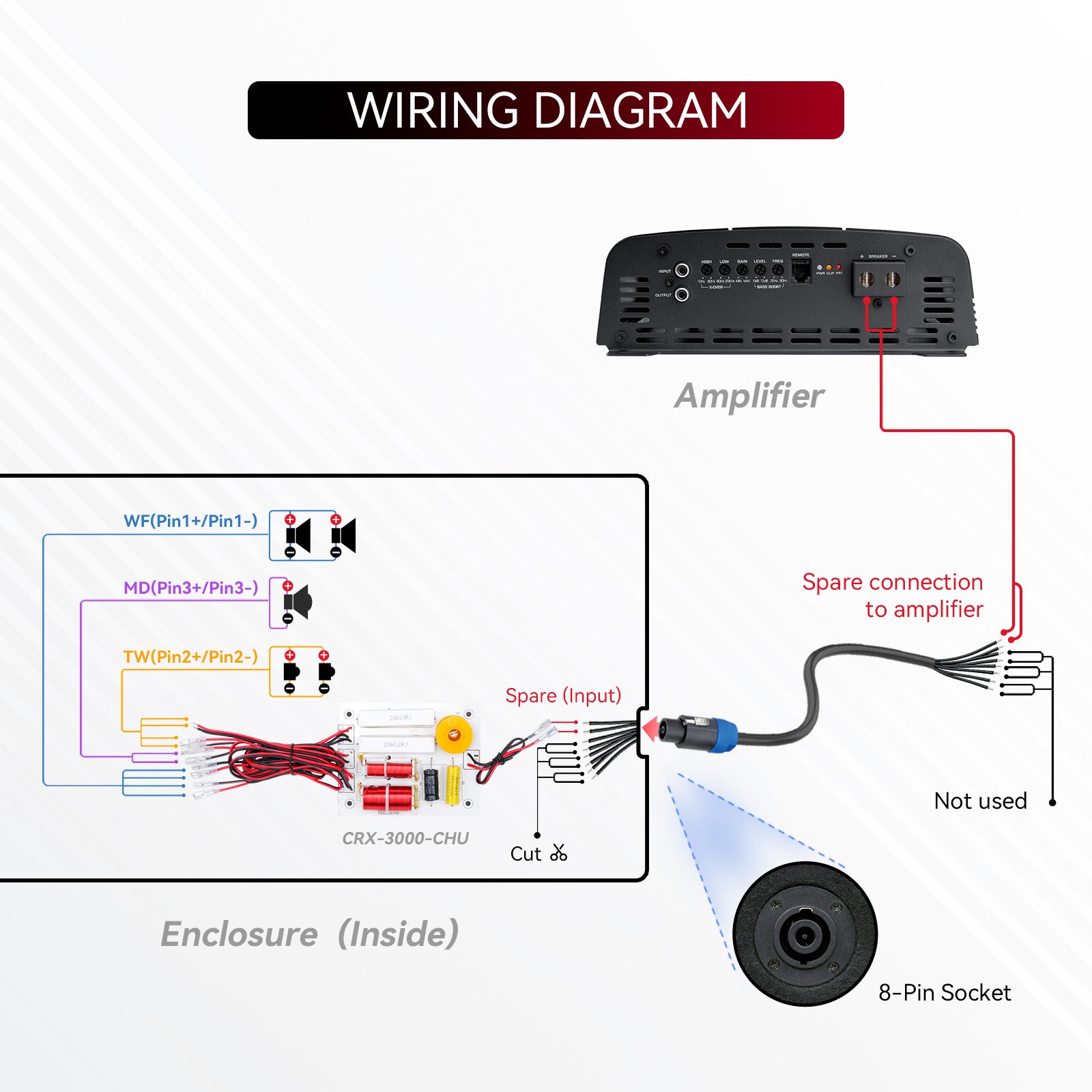 CRX-3000-CHU 3-Way Passive Crossover, Sold individually