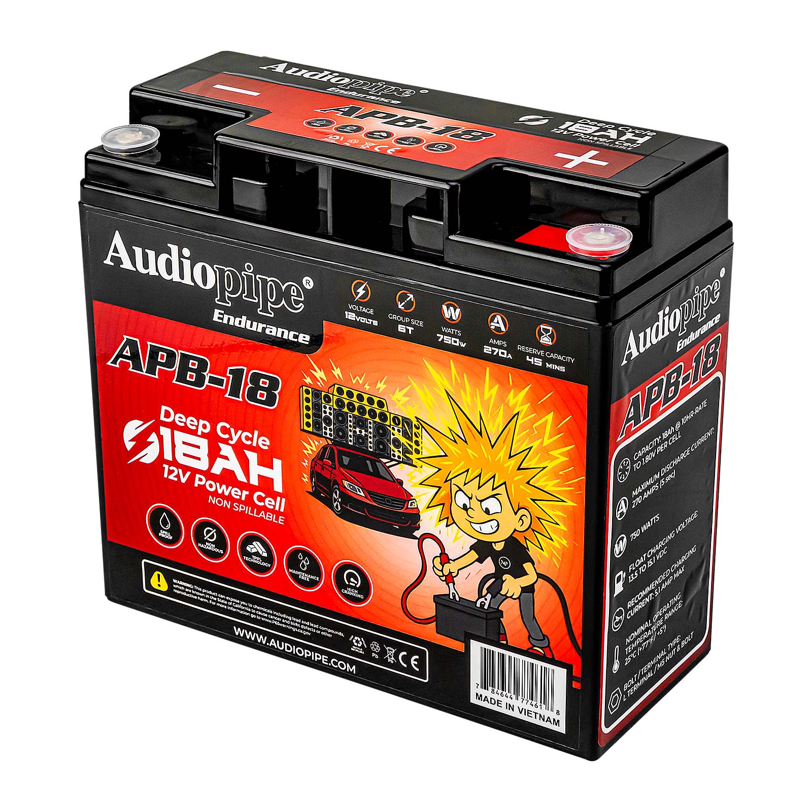 Deep Cycle 18AH 12V Power Cell (APB-18)