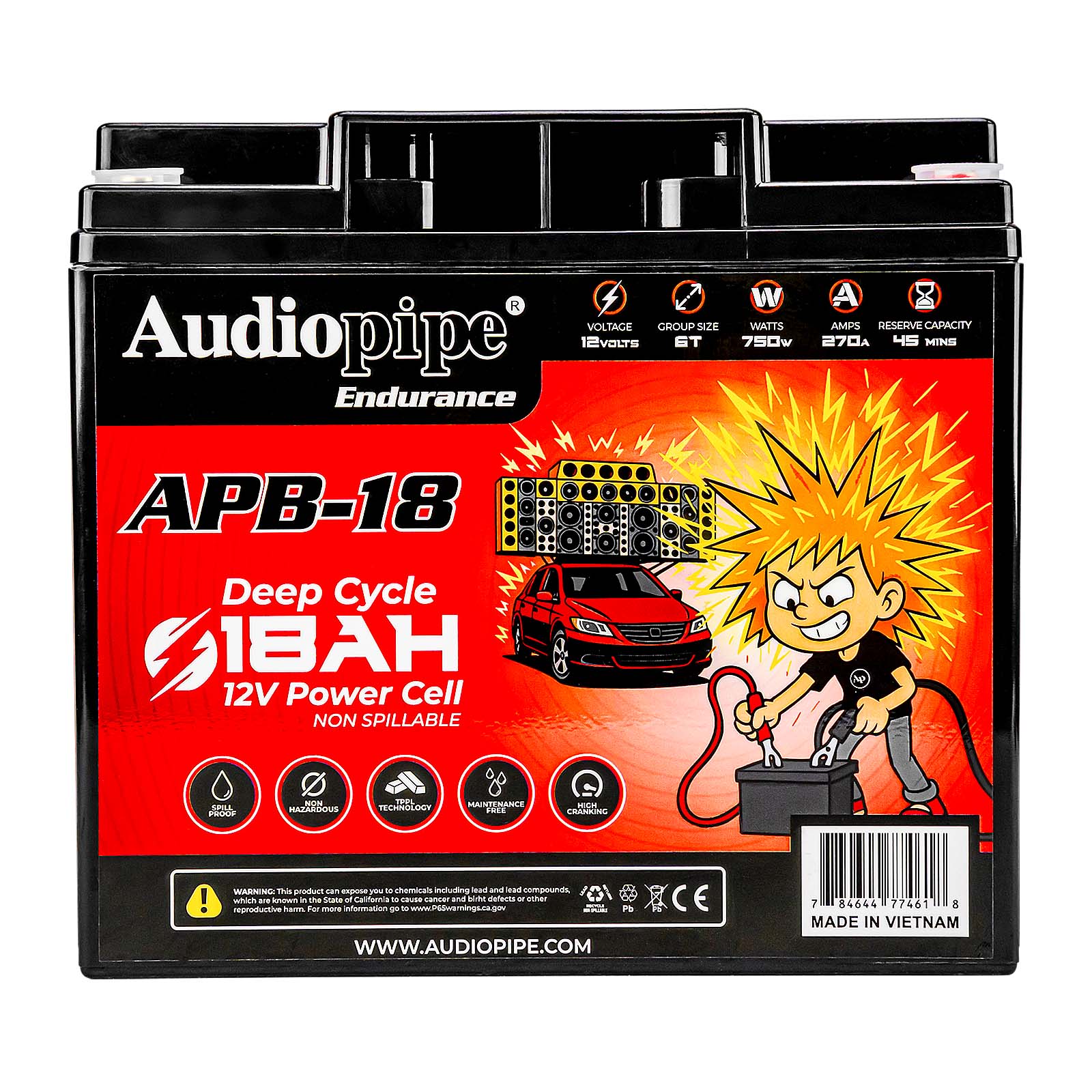Deep Cycle 18AH 12V Power Cell (APB-18)