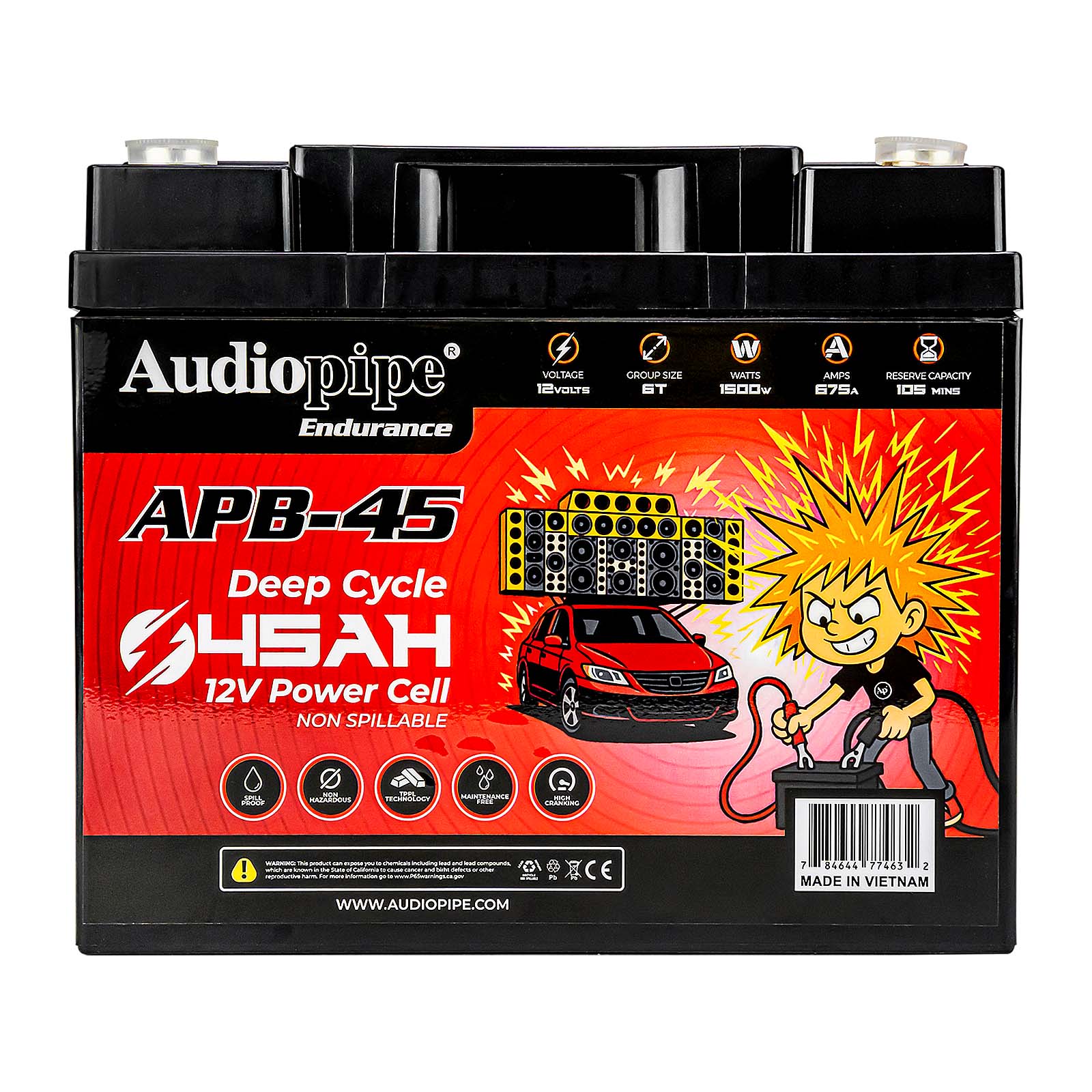 Deep Cycle 45AH 12V Power Cell (APB-45)