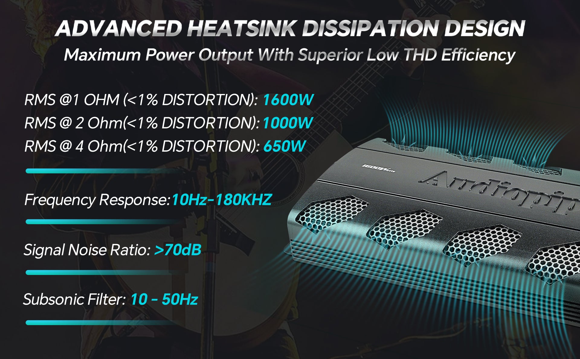 Class D Mono Mosfet Power Amplifier (APDLO-16001D)