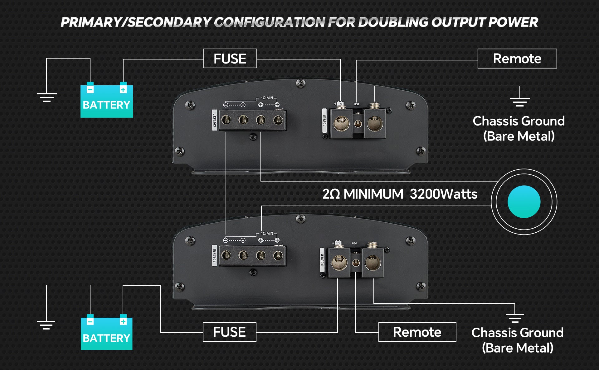 Class D Mono Mosfet Power Amplifier (APDLO-16001D)