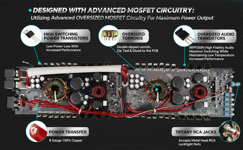 Class D Mono Mosfet Power Amplifier (APDLO-30001D)