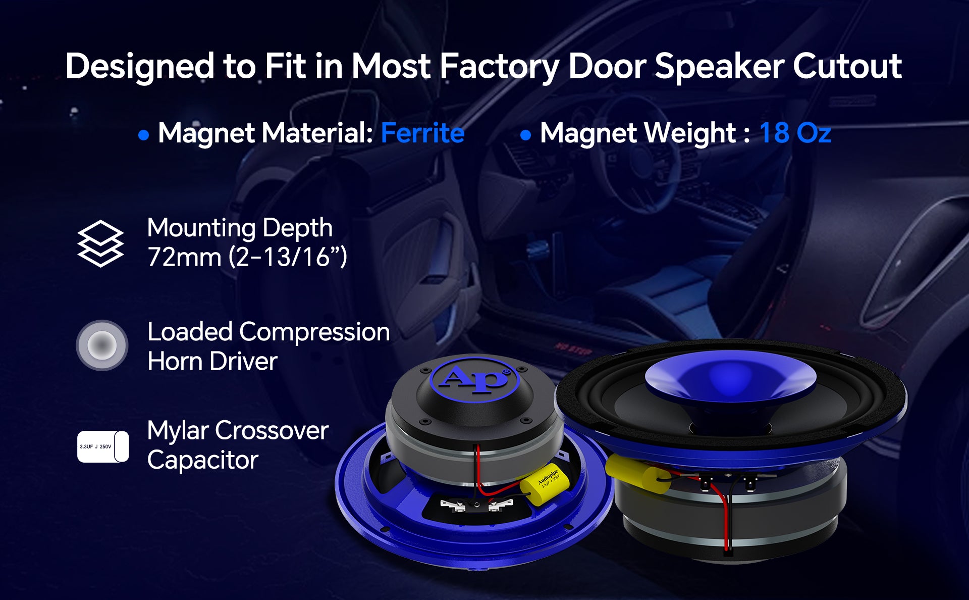 6.5" Compression Horn Mid-Range Loudspeaker (APMB-628GH-BLU), Sold individually