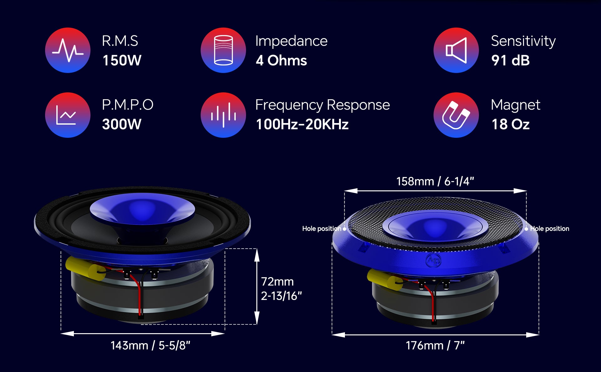 6.5" Compression Horn Mid-Range Loudspeaker (APMB-628GH-BLU), Sold individually