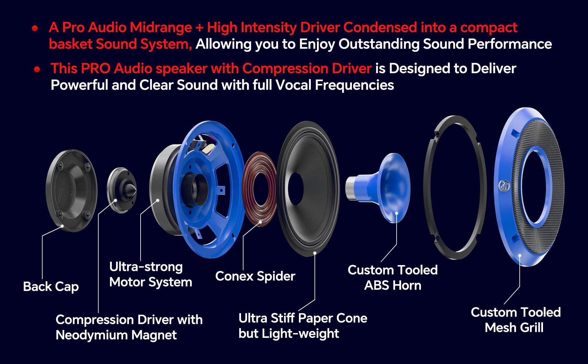 6.5" Compression Horn Mid-Range Loudspeaker (APMB-628GH-BLU), Sold individually
