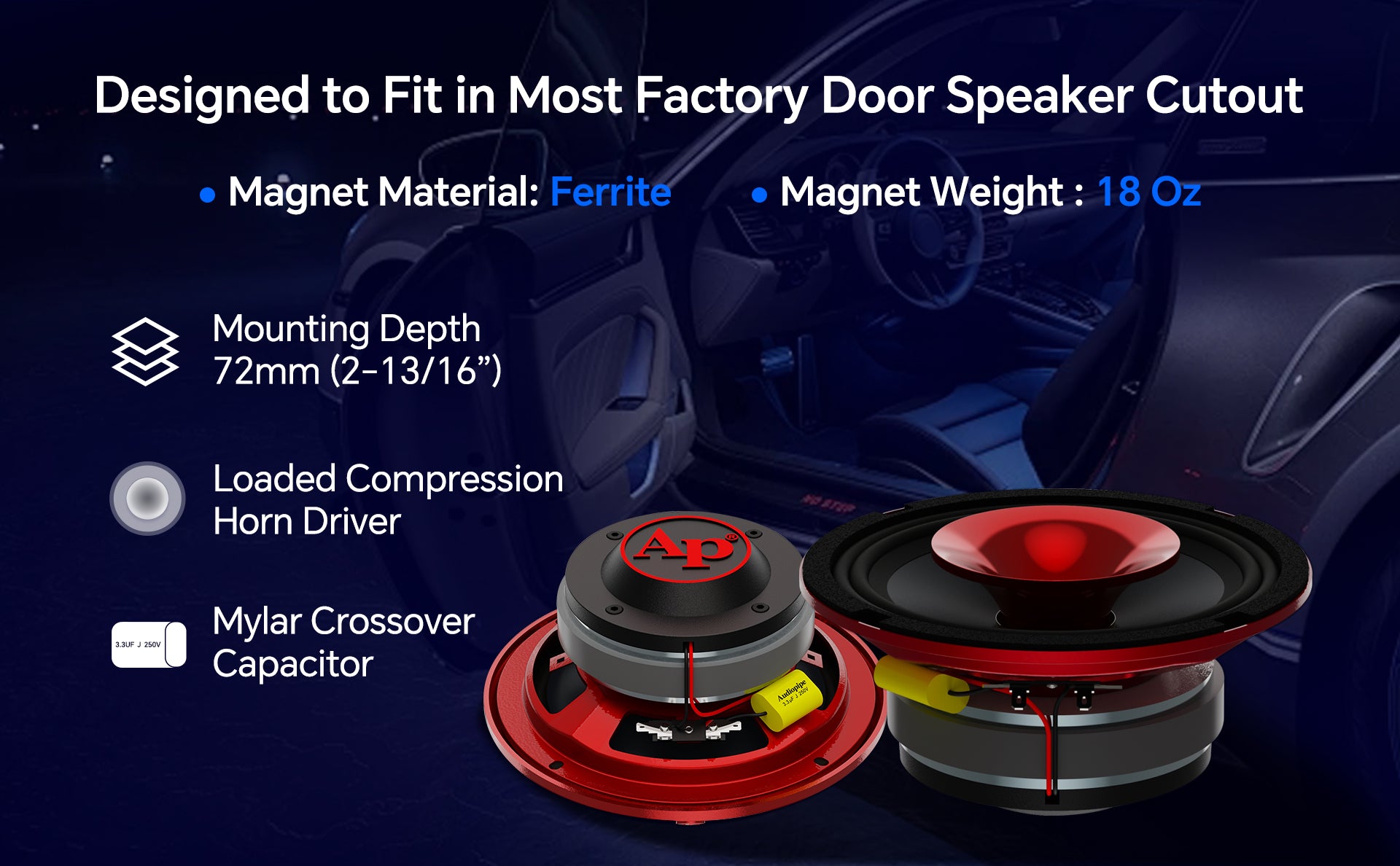 6.5" Compression Horn Mid-Range Loudspeaker (APMB-628GH-RED), Sold individually