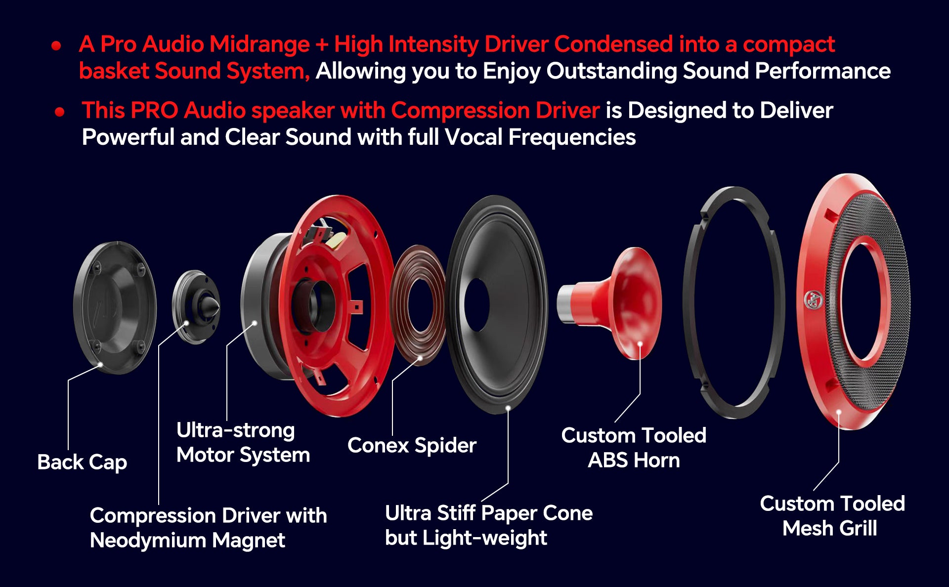 6.5" Compression Horn Mid-Range Loudspeaker (APMB-628GH-RED), Sold individually