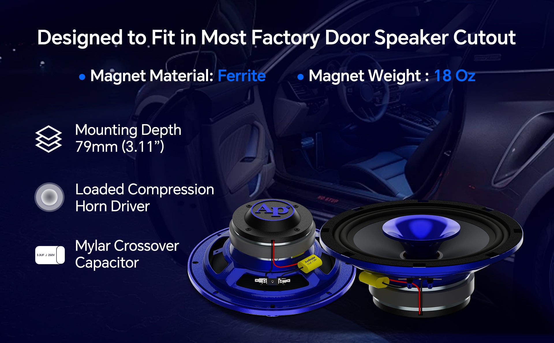 8" Compression Horn Mid-Range Loudspeaker (APMB-828GH-BLU), Sold individually