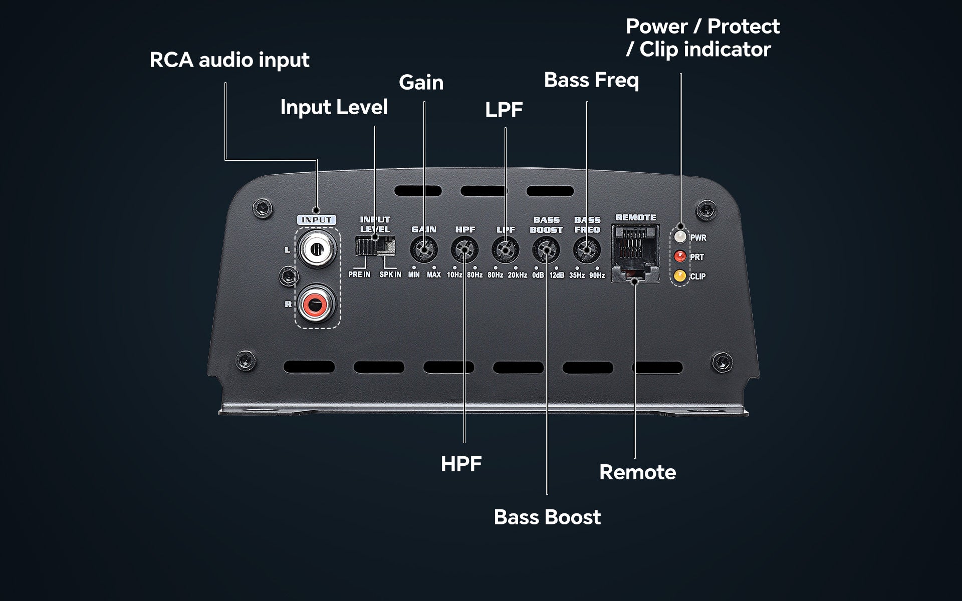 Mosfet / Ic Technology Car Audio Amplifier (APMOX-1500.1)