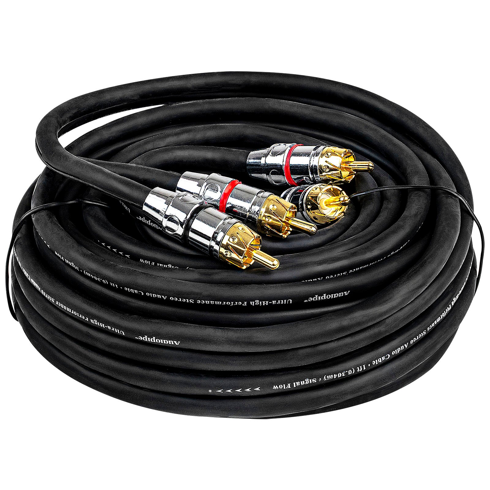 17FT 2-Male to 2-Male RCA Audio Cable (APPRO-17M)