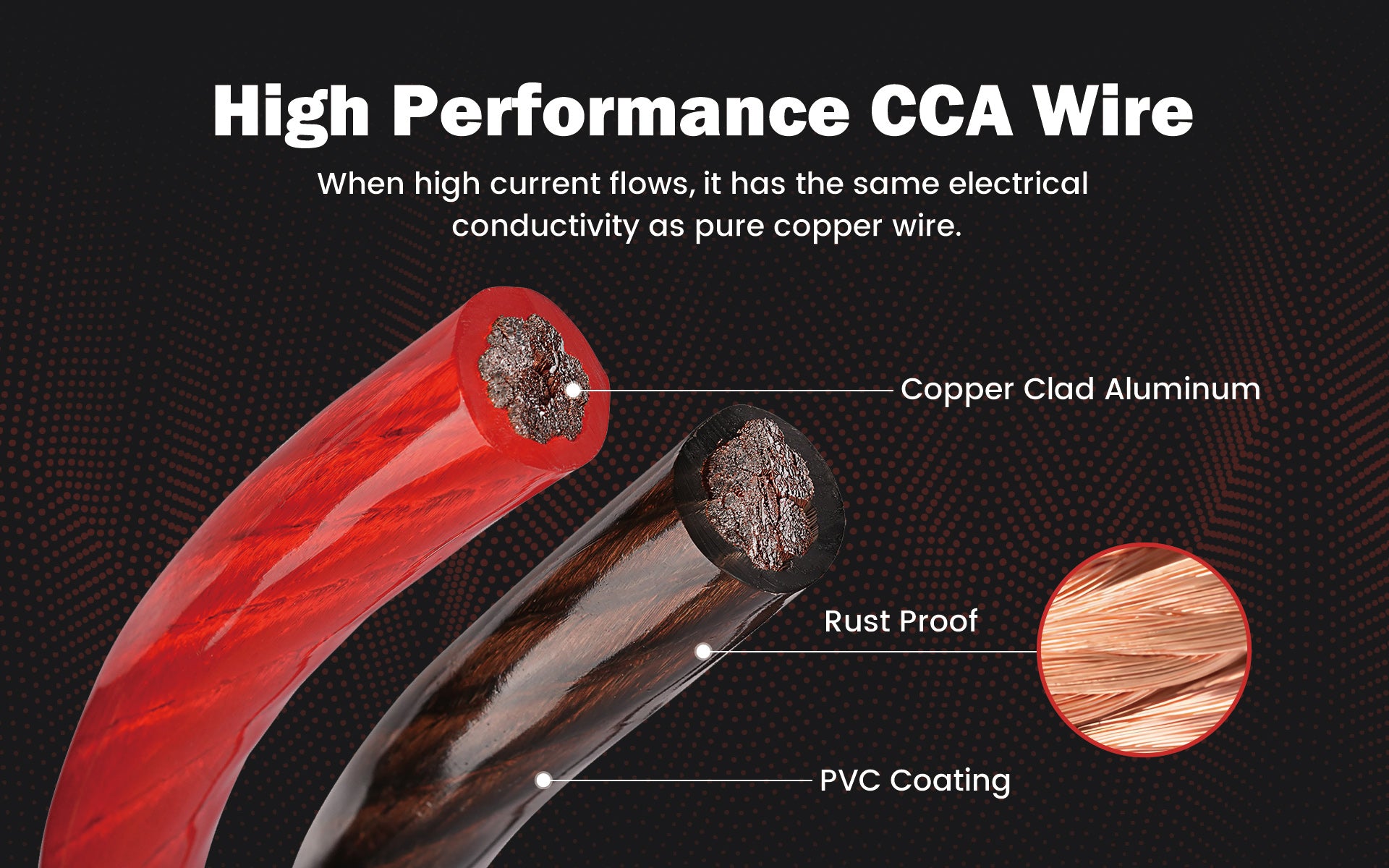 50Ft 0 Gauge Black and 50Ft 0 Gauge Red Primary Wire (PWK-0-50RB)