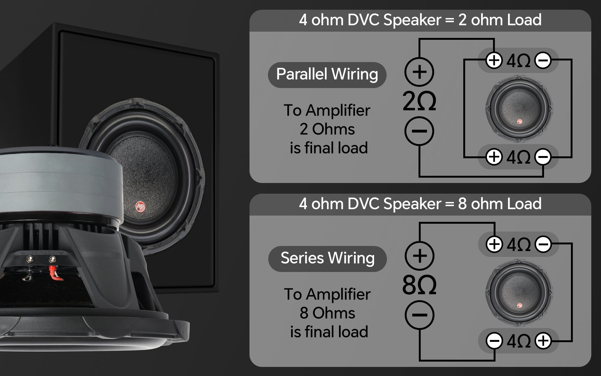 12" Triple Stack Composite Cone Subwoofer (TXX-BDC-III-12)