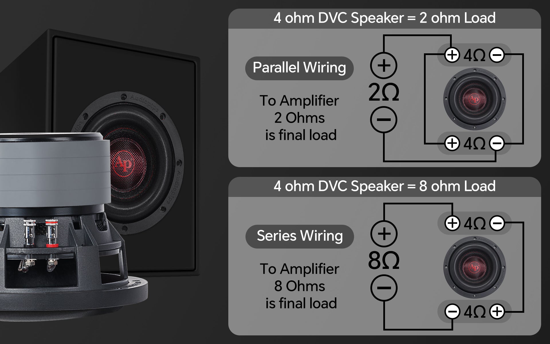 6" Quad Stack Composite Cone Subwoofer (TXX-BDC-IV-6)
