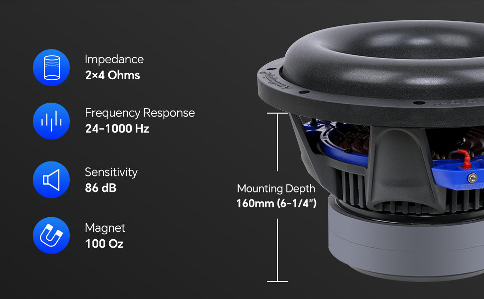 10” Double Stack High Power Subwoofer (TXX-BDD2-10)