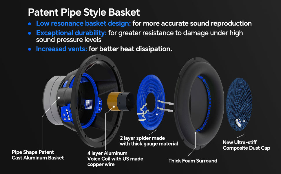 10” Double Stack High Power Subwoofer (TXX-BDD2-10)