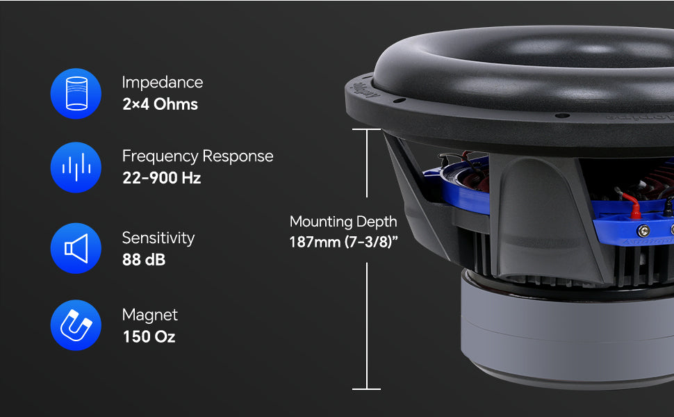 12” Double Stack High Power Subwoofer (TXX-BDD2-12)