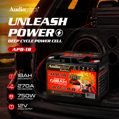 Deep Cycle 18AH 12V Power Cell (APB-18)