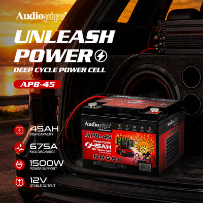 Deep Cycle 45AH 12V Power Cell (APB-45)