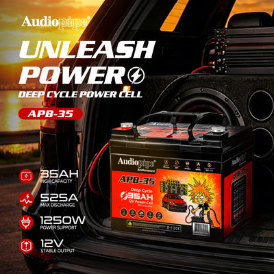 Deep Cycle 35AH 12V Power Cell (APB-35)
