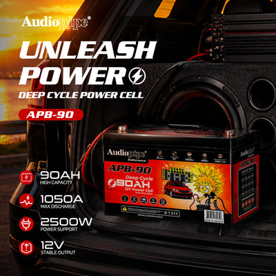 Deep Cycle 90AH 12V Power Cell (APB-90)