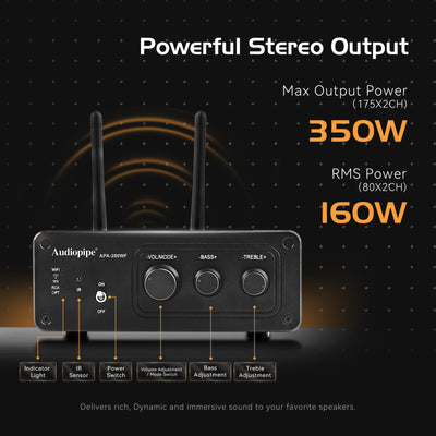 APA-280WF Multi Room Streaming Amplifier