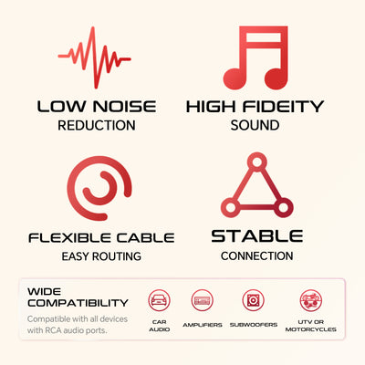 Oxygen Free 1.5’ RCA Audio Cable (AMFV-1.5)