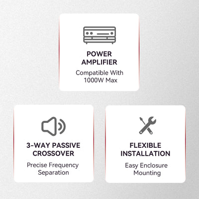 CRX-3000-CHU 3-Way Passive Crossover, Sold individually