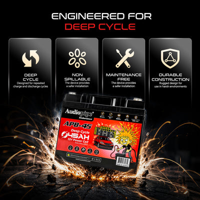 Deep Cycle 45AH 12V Power Cell (APB-45)
