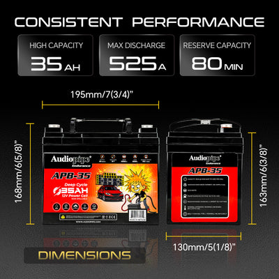 Deep Cycle 35AH 12V Power Cell (APB-35)