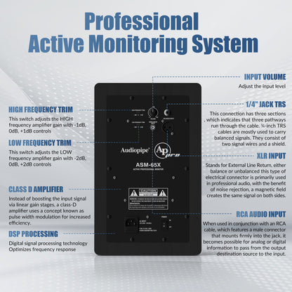 ASM-65X 6" Professional Full Range Studio Monitor Speaker with Built-In DSP