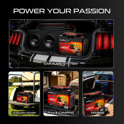 Deep Cycle 18AH 12V Power Cell (APB-18)