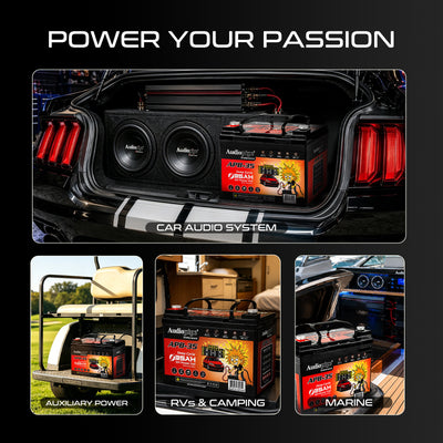 Deep Cycle 35AH 12V Power Cell (APB-35)