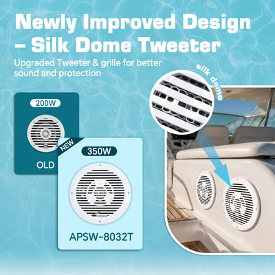 8” Coaxial Marine Speaker (APSW-8032T),Sold in pairs