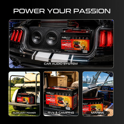 Deep Cycle 90AH 12V Power Cell (APB-90)