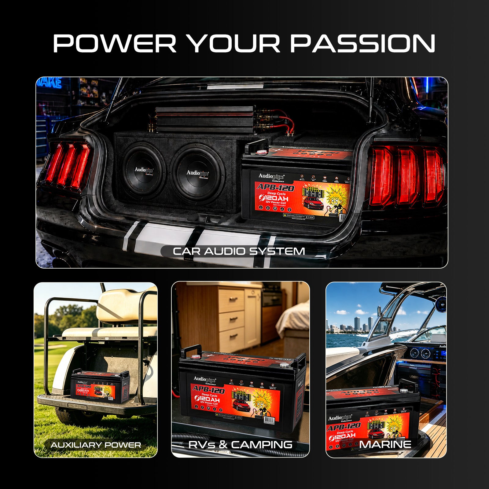 Deep Cycle 120AH 12V Power Cell (APB-120)