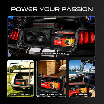 Deep Cycle 120AH 12V Power Cell (APB-120)