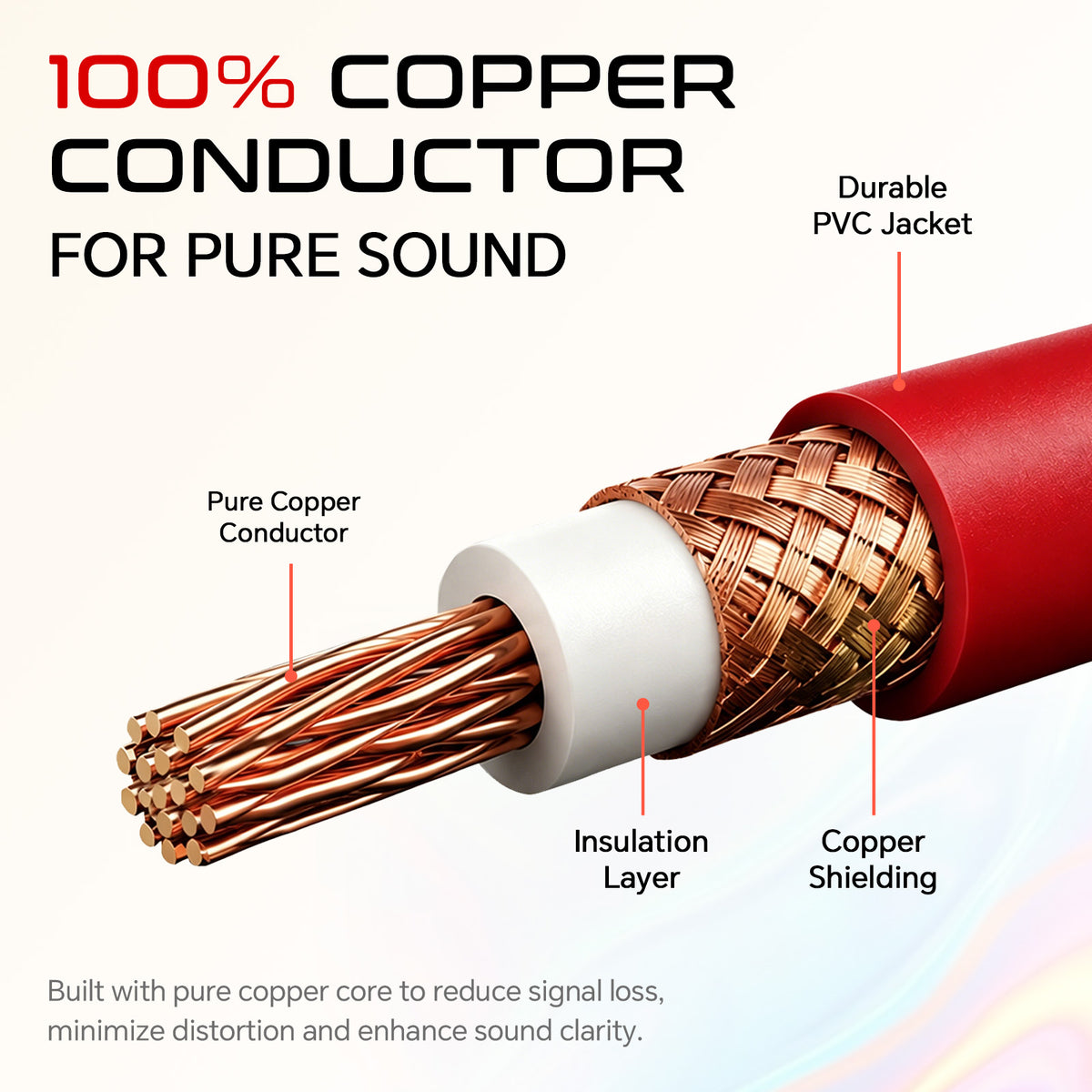 Oxygen Free 15’ RCA Audio Cable (AMFV-15)