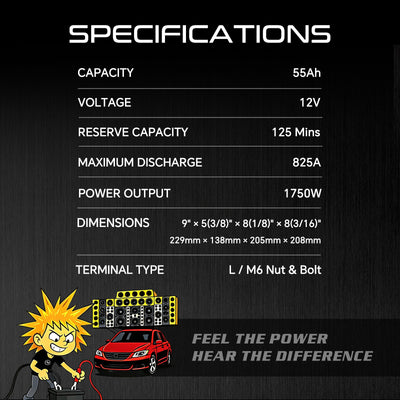 Deep Cycle 55AH 12V Power Cell (APB-55)