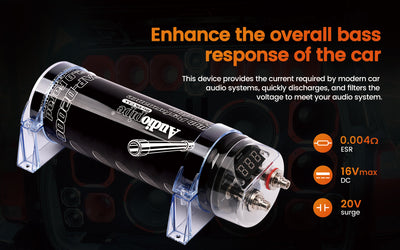 High Power Capacitor (ACAP-D2000)