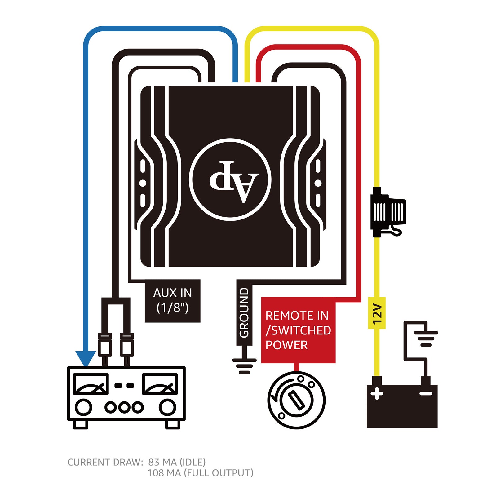 Wireless Music Stream Audio Receiver (AP-BTM-1750IP)