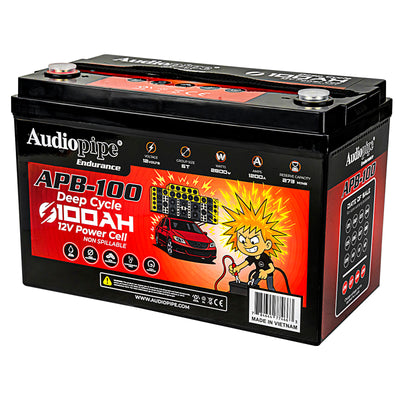 Deep Cycle 100AH 12V Power Cell (APB-100)