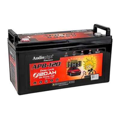 Deep Cycle 120AH 12V Power Cell (APB-120)