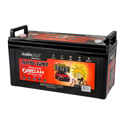 Deep Cycle 120AH 12V Power Cell (APB-120)
