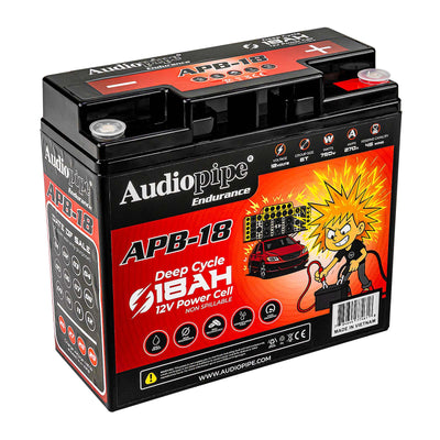 Deep Cycle 18AH 12V Power Cell (APB-18)