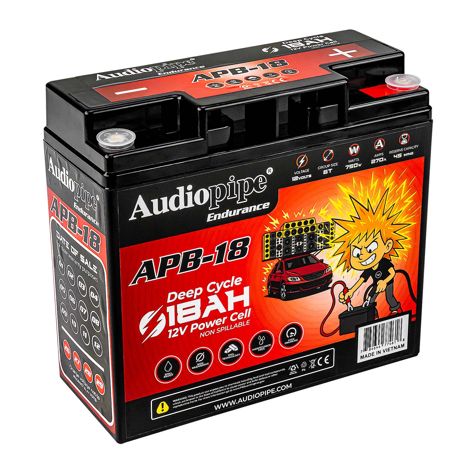 Deep Cycle 18AH 12V Power Cell (APB-18)